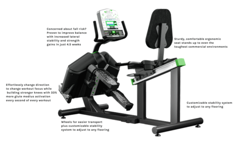 Lateral Trainer by Helix Fitness (Helix Recumbent Lateral Trainer) - Fitness Equipment at First Place Fitness Equipment.