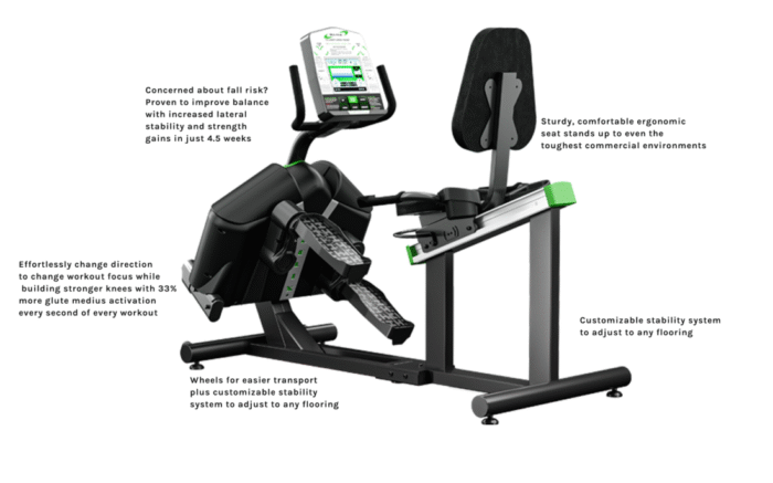 Lateral Trainer by Helix Fitness (Helix Recumbent Lateral Trainer) - Fitness Equipment at First Place Fitness Equipment.