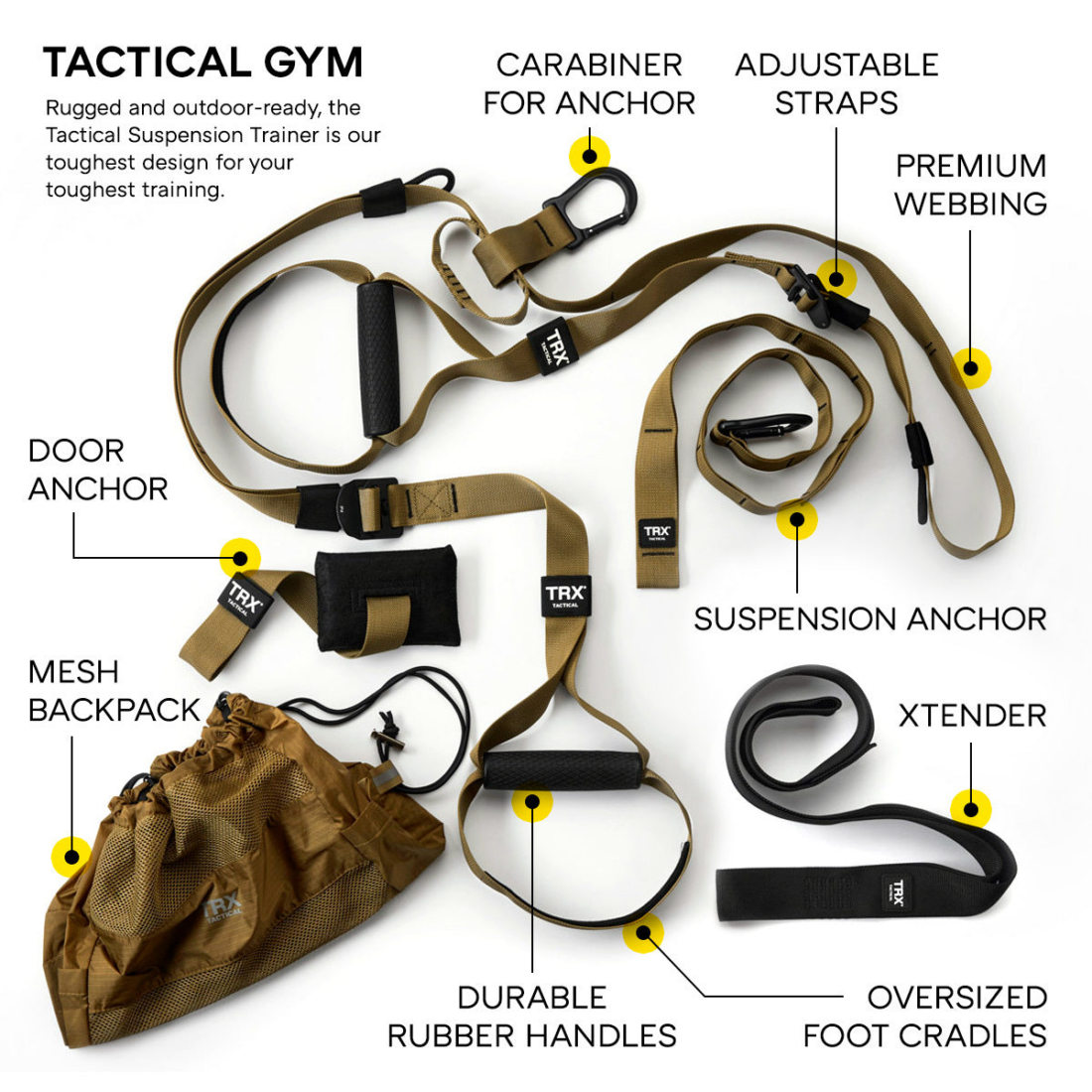 TRX Tactical Gym - view 2