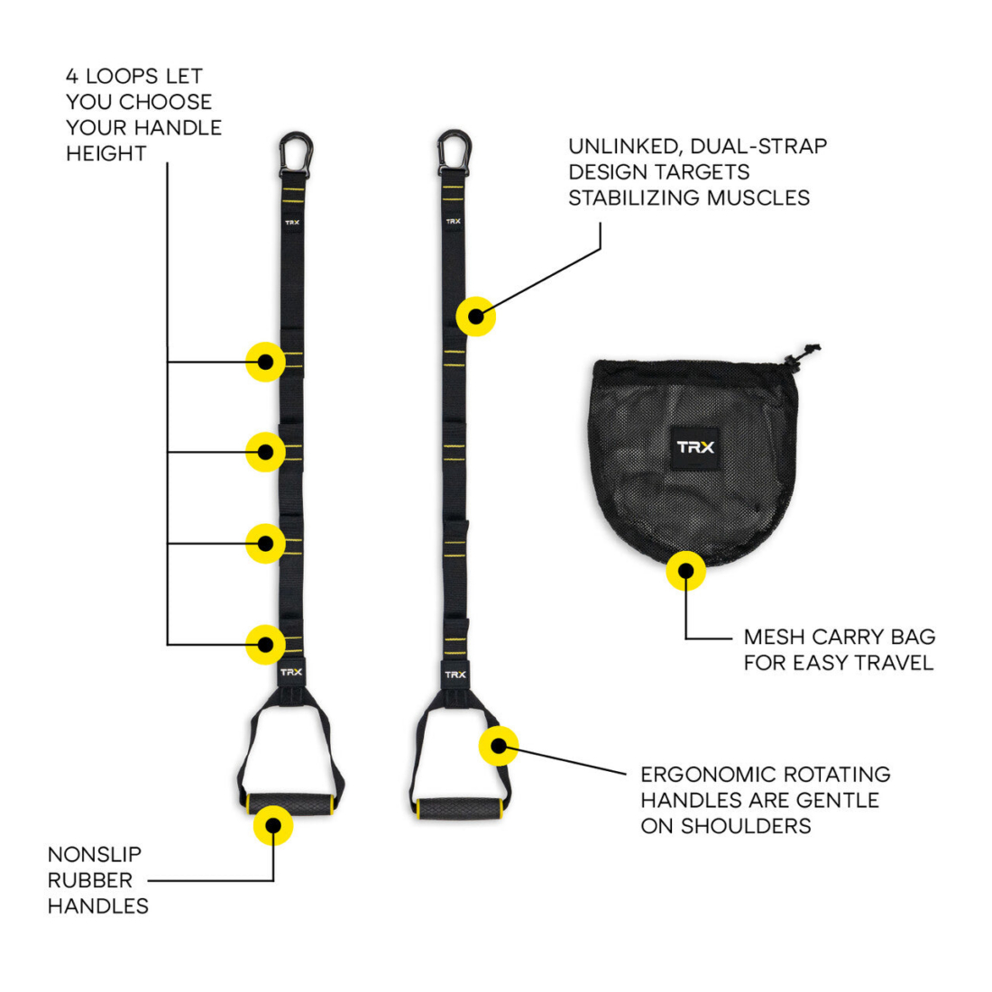 TRX Pull-It - view 2