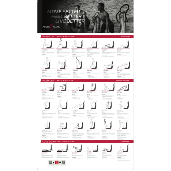 POWER PLATE - Power Plate Wall Poster